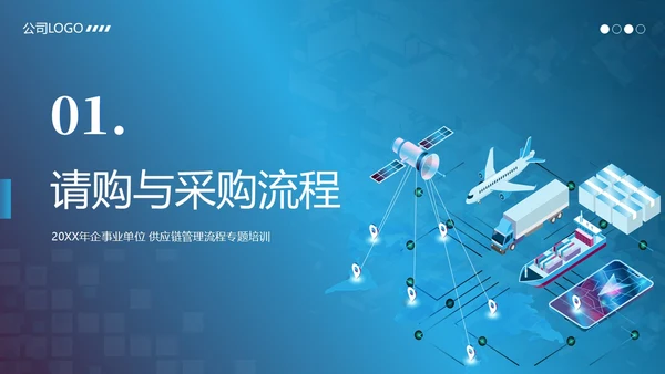 供应链整体流程管理培训PPT课件供应链管理