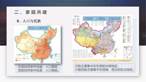 人文地理下册大单元整体教学 爱我中华——中华民族的家园 复习课件（25张PPT）