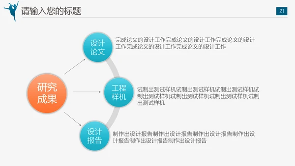 芭蕾舞蹈艺术PPT模板