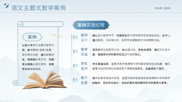 蓝色中国风德育教育与学科教学的融合路径研究PPT