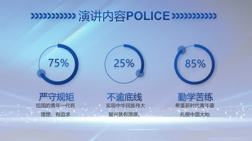 扫黑除恶弘扬正气公安警察动态PPT