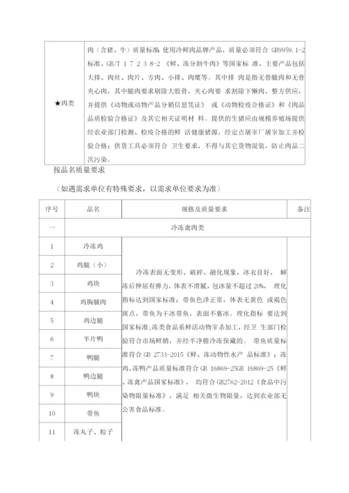 大宗食材配送货物质量保障措施方案.docx