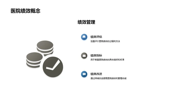 卓越医疗绩效之道