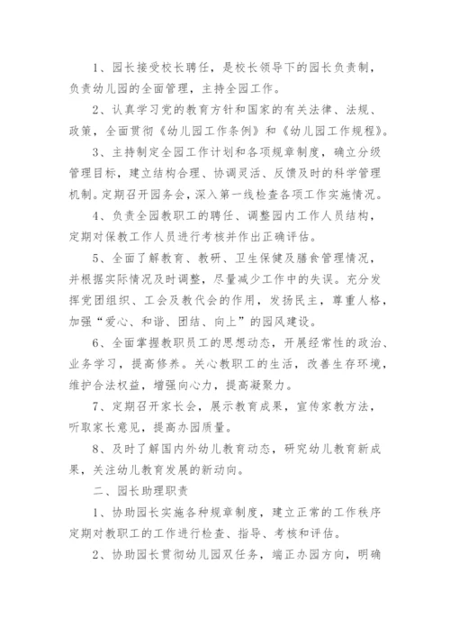 幼儿园园务管理制度.docx