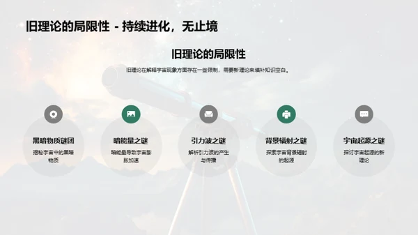 宇宙学新视界