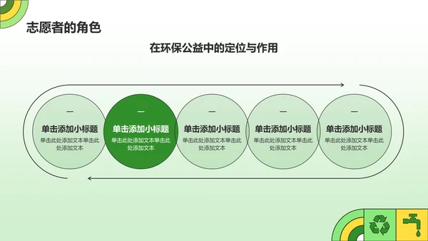 绿色插画风志愿者招募公益宣传PPT模板