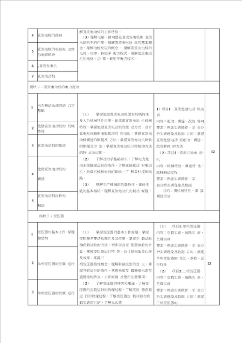 电机与拖动课程标准新