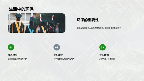 环保行动启示录