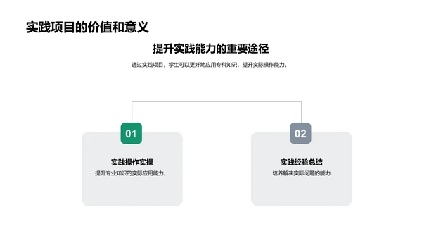 掌握专业课程