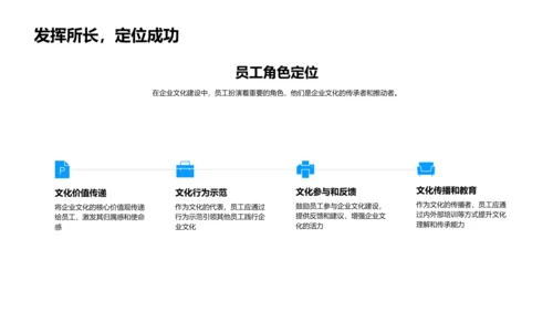 医保行业与企业文化PPT模板