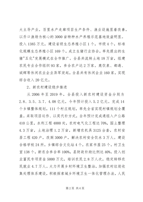 县推进社会主义新农村建设工作情况汇报材料 (2).docx