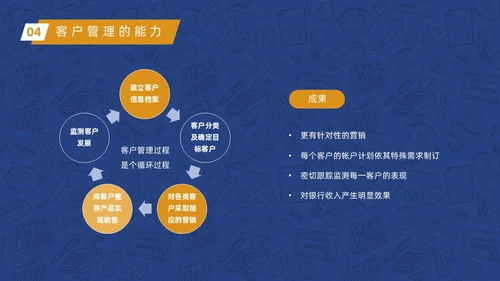 蓝色商务风手绘银行营销培训课件动态PPT