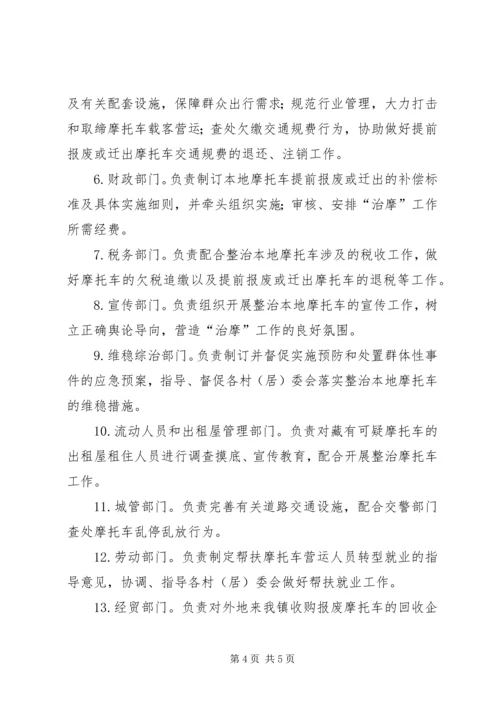 乡镇整治本地摩托车工作实施方案.docx