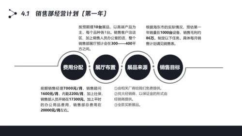 数字化全球信息科技项目计划书PPT模板