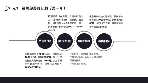 数字化全球信息科技项目计划书PPT模板