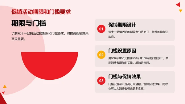 红色卡通插画双十一促销计划营销PPT模板