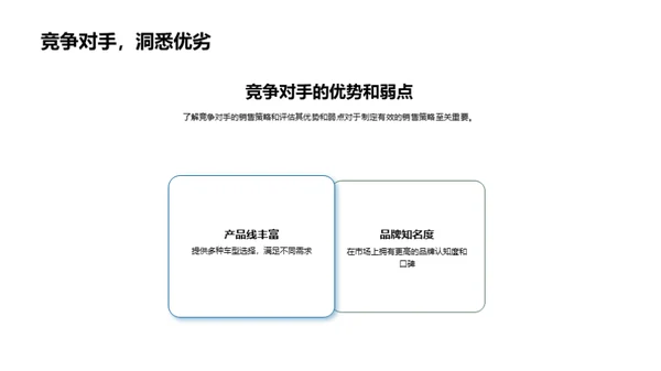 新能源车之销售全攻略