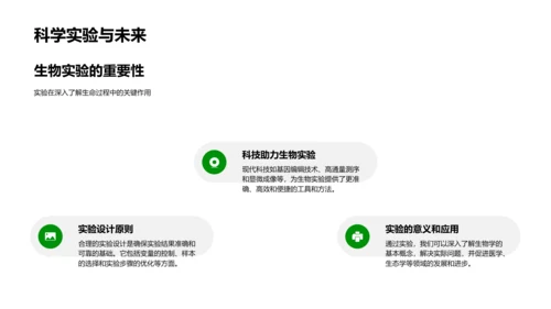 生物学科普讲座PPT模板