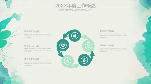 绿色水墨商务报告通用PPT模板