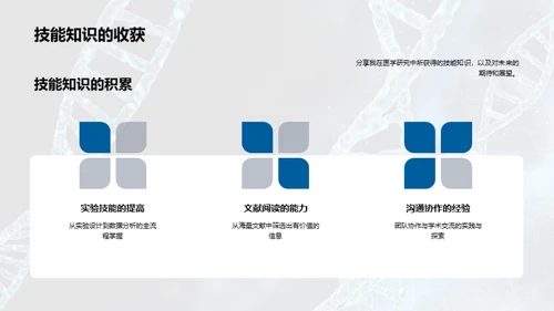 医学研究之旅