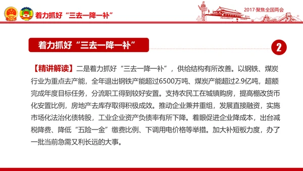 党政大气关注民生聚焦两会党课培训PPT