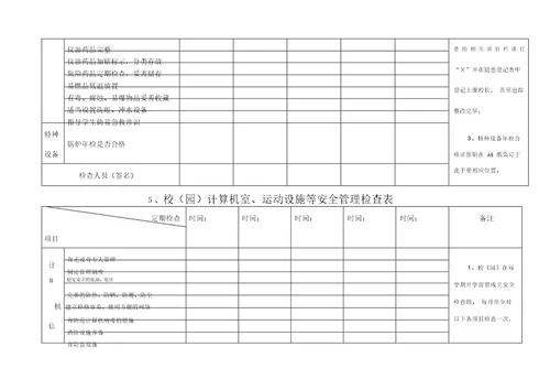 量化管理手册