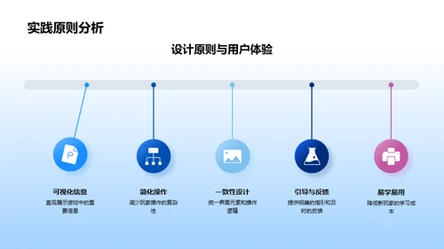 游戏界面设计与优化