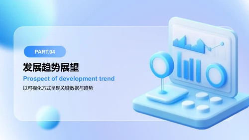 蓝色3D风互联网行业数据可视化报告PPT模板
