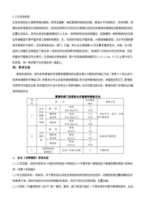 地下车库给排水采暖管道设备安装技术交底