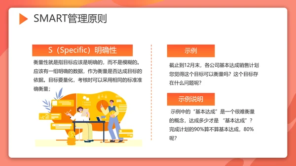 目标管理SMART原则培训PPT课件