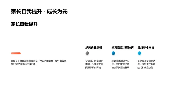 亲子教育实践分享