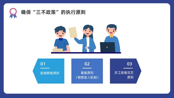 蓝色水彩插画商务质量管理与质量控制企业培训PPT