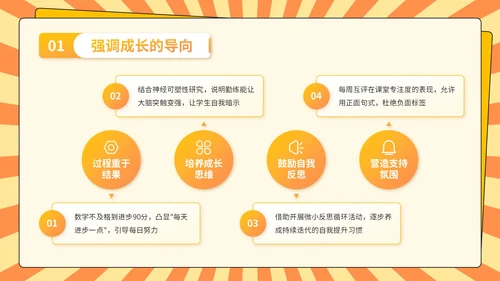 橙色3D风开学季：新学年规划PPT模板