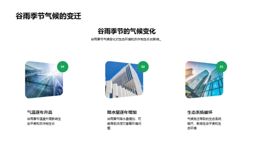 谷雨气候应变策略