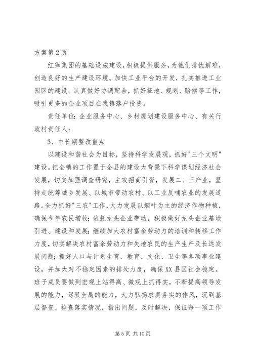 镇党委、政府整改方案 (2).docx