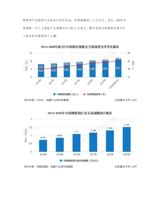 中国无人经济行业发展现状分析-五大利好因素推动行业发展迅速.docx