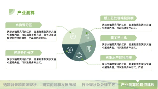 环境保护污水治理通用PPT课件模板
