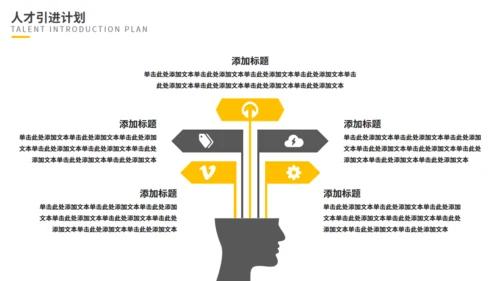 个性欧美风招商引资公司介绍通用PPT模板