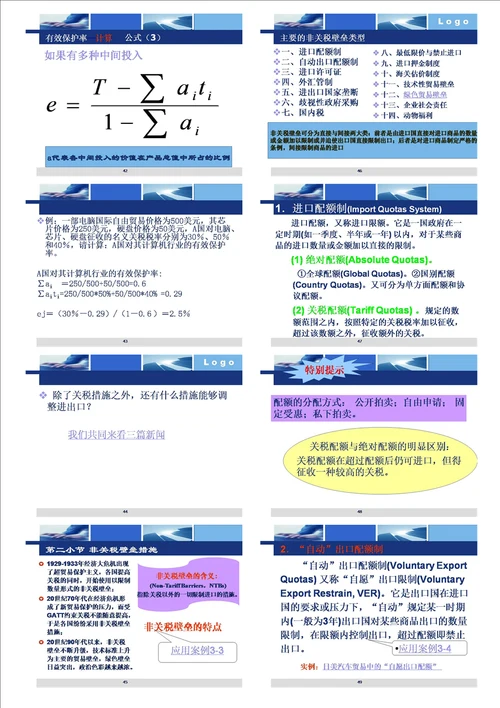 国际贸易概论付亦重第三章国际贸易调整措施