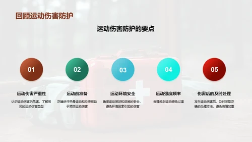 运动中的自我保护