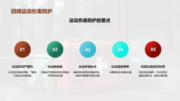 运动中的自我保护