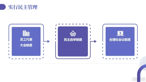 紫色蓝色渐变商务简约风员工关系维护企业管理人力资源培训PPT