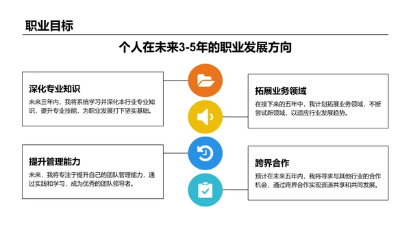 橙色插画风通用行业竞聘述职汇报PPT模板