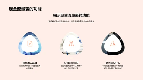 掌握财务报表，提升分析力