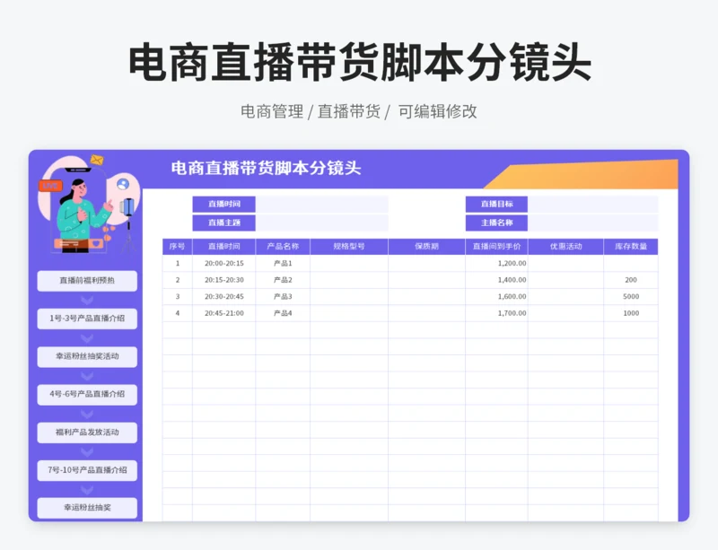 电商直播带货分镜头脚本