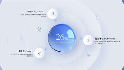 浅蓝色简约风数据环绕关系页