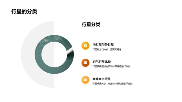 探秘太阳系之旅