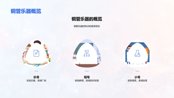 乐器分类与发声PPT模板