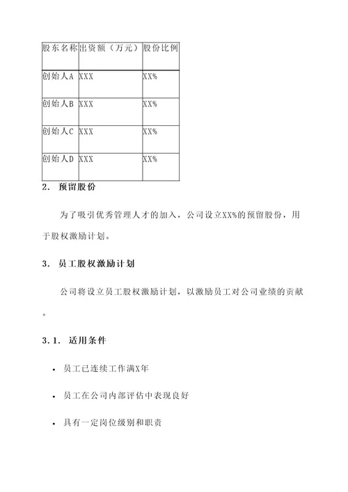 电商公司的股份分配方案