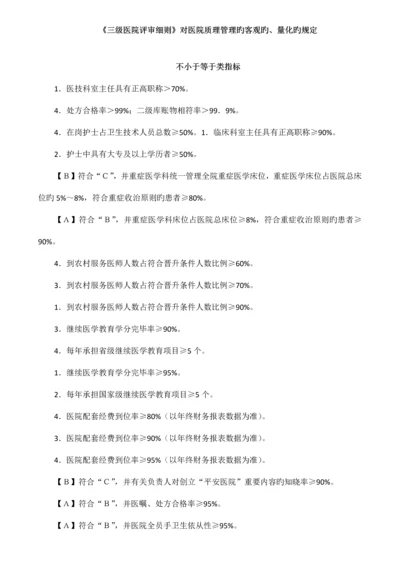 三级医院评审细则对医院质理管理的客观的量化的要求.docx